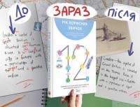 Книга Рік корисних звичок. Повний курс знань, щоб набути звичок, важливих для добробуту і щастя — Михаил Иванов #4