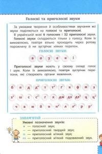 Наочний довідник. Українська мова. 1-4 клас — Олена Медведь #3