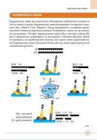 Шкіпер. Довідник яхтсмена — Богдан Бродовскі,Люсі Бродовска #7