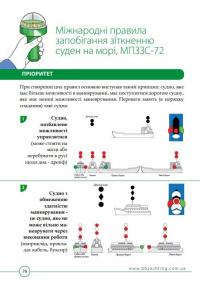 Шкіпер. Довідник яхтсмена — Богдан Бродовскі,Люсі Бродовска #9