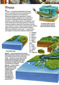 Дитяча енциклопедія. Дива планети Земля #6
