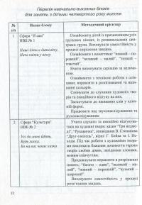 Входимо у Світ. Система інтегрованих занять з дітьми четвертого року життя — Тамара Поніманська,Наталія Лаба #12