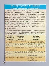 Діагностика на відмінно. Шпаргалка з німецької мови. Початкова школа — Олена Зебницька #9