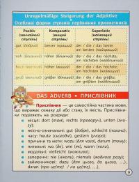 Діагностика на відмінно. Шпаргалка з німецької мови. Початкова школа — Олена Зебницька #10