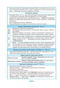 Інтерактивний довідник. Історія України. 6-11 клас — Ірина Скирда #11