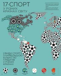 Я і світ. Історія в інфографіці — Мірея Тріус #9