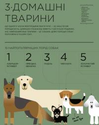 Я і світ. Історія в інфографіці — Мірея Тріус #11