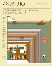 Я і світ. Історія в інфографіці — Мірея Тріус #13