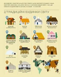 Я і світ. Історія в інфографіці — Мірея Тріус #14