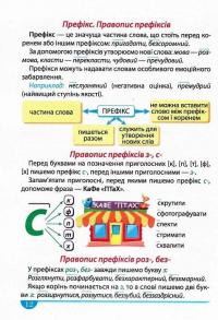 Легко та зрозуміло. Українська мова. Зручний довідник. 1 - 4 класи — Ірина Твердохвалова #7