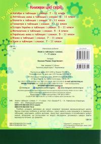Хімія в таблицях і схемах. 7-11 класи — Роман Євсеєв #2
