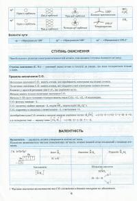 Хімія в таблицях і схемах. 7-11 класи — Роман Євсеєв #13