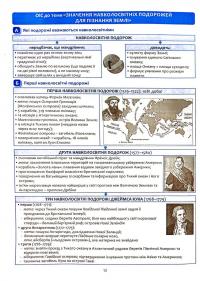 Географія в опорних схемах та таблицях. Графічні конспекти. 6 клас — Роман Коваленко,Сергій Коберник #3