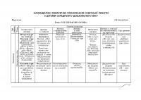 Планування освітньо-виховної роботи з дітьми середнього дошкільного віку за програмою Українське дошкілля — Олександра Білан #6