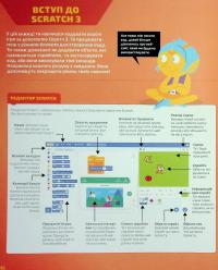 25 ігор для дітей. Scratch 3. Жартівливий посібник з кодування — Макс Вейнрайт #6