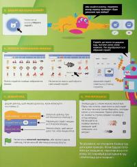 25 ігор для дітей. Scratch 3. Жартівливий посібник з кодування — Макс Вейнрайт #15