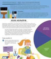 Ця книжка зробить тебе митцем — Рут Мілінгтон #6