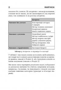 Опануй числа! Наука про дані для нефахівців — Анналін Нг,Кєннет Су #21