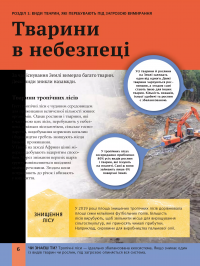 Дитяча енциклопедія довкілля — Хелен Дуайєр,Алекс Вулф,Рейчел Тільсдейл #6