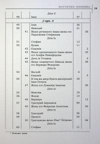 Сповідні розписи сіл Конотопської сотні середини XVIII ст. Том 3. Книга 1 #21