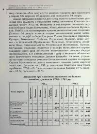 Сповідні розписи церков міста Конотоп другої половини XVIII ст. Том 3. Книга 2 #4