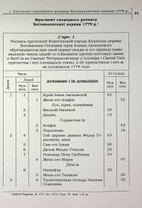 Сповідні розписи церков міста Конотоп другої половини XVIII ст. Том 3. Книга 2 #19