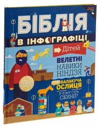 Біблія в інфографіці для дітей #3
