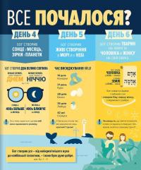 Біблія в інфографіці для дітей #12