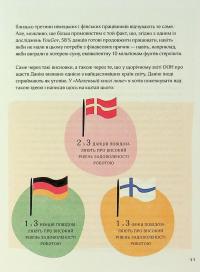 Мистецтво праці по-данськи — Мік Вікінг #11
