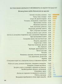 Мистецтво праці по-данськи — Мік Вікінг #20