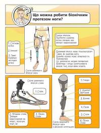 Суперлюди. Технології незламності — Марія Сердюк #9