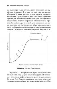 Хвороби, спричинені стресом. Поради для людей, які занадто багато віддають — Тім Кантофер #14