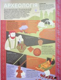Книга-мандрівка. Культурні — Ірина Тараненко,Марія Воробйова,Марта Лешак,Анна Плотка #9