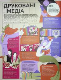 Книга-мандрівка. Культурні — Ірина Тараненко,Марія Воробйова,Марта Лешак,Анна Плотка #15