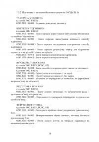Програма фахової підготовки фахівців розвідки для частин військової розвідки та підрозділів розвідки #16