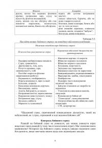 Охорона психічного здоров’я військовослужбовців в умовах війни. Том 2 — Василь Мороз,О. Олійник,Віктор Санташов,Р. Мамедов,Наталія Мась #9