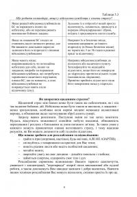 Охорона психічного здоров’я військовослужбовців в умовах війни. Том 2 — Василь Мороз,О. Олійник,Віктор Санташов,Р. Мамедов,Наталія Мась #10
