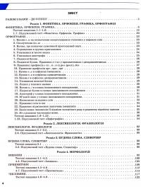 Українська мова. Комплексне видання. ЗНО/НМТ 2025 — Олександр Заболотний,Віктор Заболотний #3