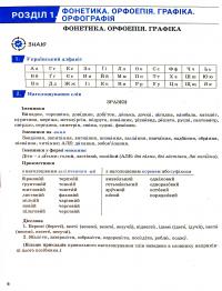 Українська мова. Комплексне видання. ЗНО/НМТ 2025 — Олександр Заболотний,Віктор Заболотний #6