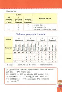 Наочний довідник. Математика. 1-4 клас — Ірина Марченко #4
