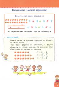 Наочний довідник. Математика. 1-4 клас — Ірина Марченко #6
