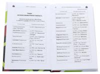 Про кого розповідають назви вулиць. Київські перейменування 1988-2019 років. Довідник — Дмитро Данильчук #4