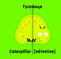 Веселі крутилки. Комашки #9
