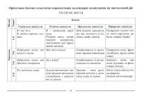 Соняшник. Планування освітньої роботи з дітьми дошкільного віку — Наталія Бабій,Любомира Калуська #11