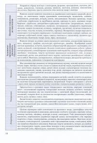 Дитячі розваги і свята (у схемах, таблицях, визначеннях, сценаріях) — Антоніна Шевчук #11