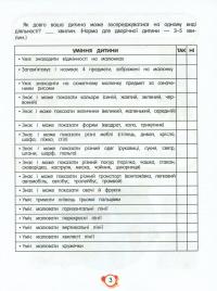 Нейротести 2+ — Людмила Максименко #4