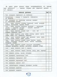 Нейротести 3+ — Людмила Максименко #4