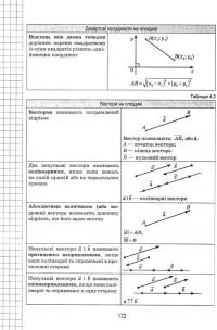 Математика в схемах і таблицях. 5-11 класи — О. Каплун #5