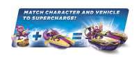 Skylanders SuperChargers: Vehicle Splatter Splasher Character Pack #2