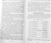 Начальный курс китайского языка. Часть 1 (Книга + CD ) — Т. П. Задоенко, Хуан Шуин #9